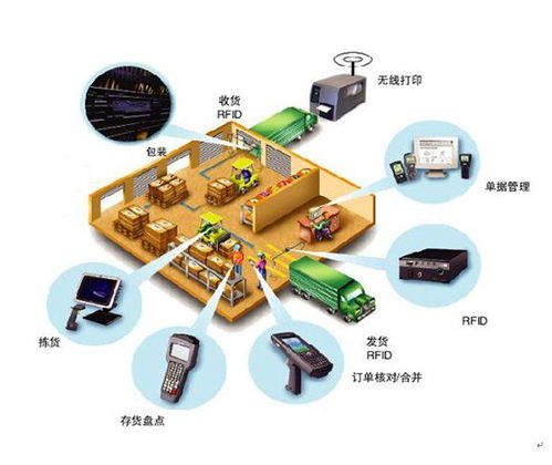 SMATR PE能源電力監(jiān)控系統(tǒng) 網(wǎng)絡(luò)系統(tǒng)集成解決方案